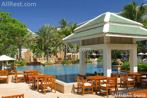 Holiday Inn Phuket 7
